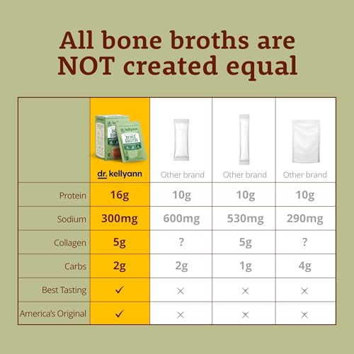 Image of Dr. Kellyann Roasted Rosemary Chicken Bone Broth Packets (7 Servings) - 16g Protein, Grass-Fed Collagen, Keto & Paleo-Friendly, 1 Box