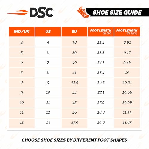 Image of DSC Endgame Cricket Shoes with Durable Rubber Studs; Professional Cricket Footwear for Batting, Bowling, and Fielding