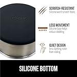 GORILLA GRIP Set of 2 Dog Bowls, Heavy Duty Metal Food and Water Bowl for Feeding Dogs and Cats, Dishwasher Safe, Rust Resistant Stainless Steel, BPA Free Rubber Base, Holds 2 Cups (16 fl oz), Black - Image 4