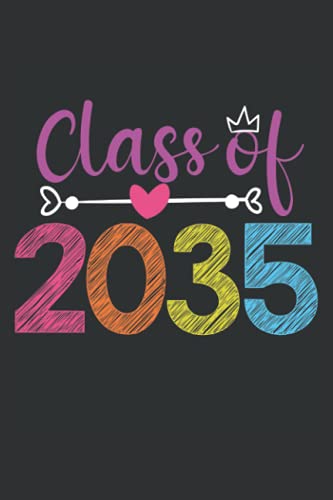 Class Of 2035 Teacher Gift Notebook For Kids: Funny Back To School Notebook, For Kids, Boys, Girls, Cute - 5th, 6th Grade Teacher Notebook Journal, ... For Teens Kids Students Back To School