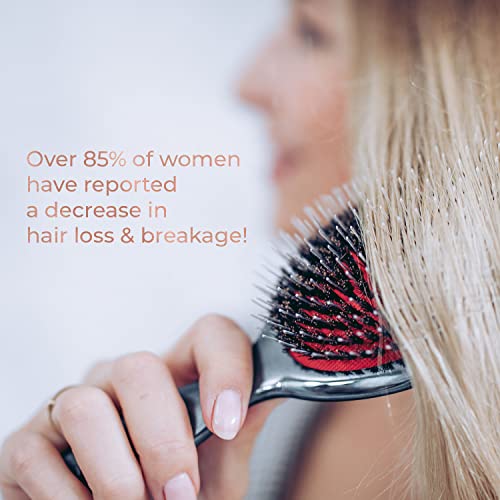 Mišel Professional Salon Approved Boar Bristle Hairbrush|Super Gentle Detangling|Hair-Loss And Breakage Prevention|Great For Extensions And All Hair Types|Women|Man|Children #TOP5