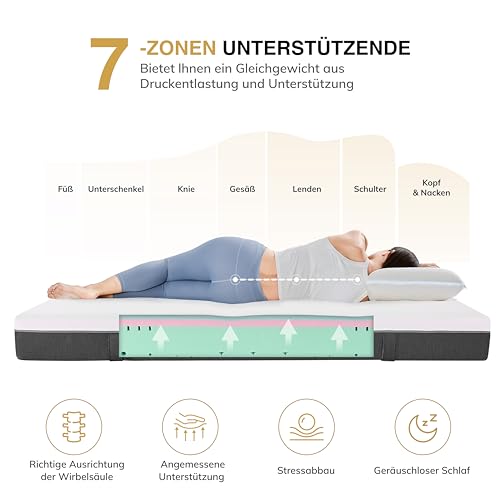 EGOHOME Matratze 160x200 cm | 18 cm Höhe, H3 Mittelfest Kaltschaummatratze – Ansicht 5
