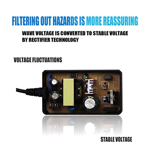 9V AC Adapter Charger for Schwinn cy41-0900500 A10 A20 A40 430 420 460 101 130 150 170 202 220 230 240 270 Power Supply Cord Bike Exercise Elliptical Recumbent Upright Trainer