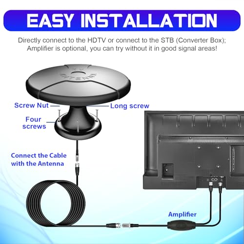 Outdoor RV TV Antenna Digital 4K