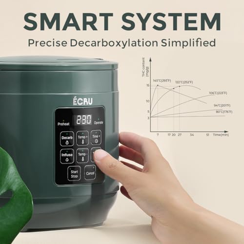 3 oz Herb Decarboxylator Infuser