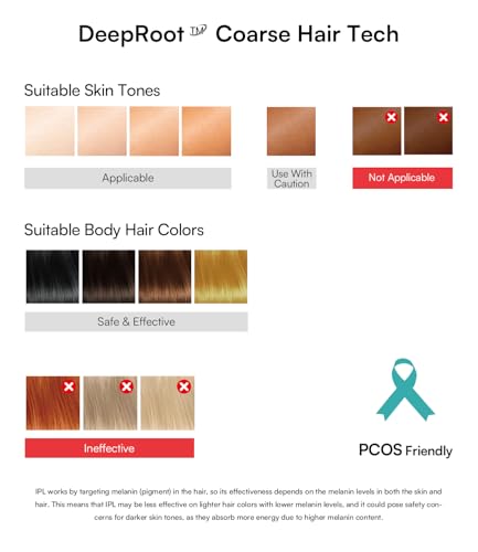Image of INIA Laser Hair Removal with Ice-Cooling Care for Women and Men, HAUTE Pro Painless at-Home IPL Hair Remover for Coarse Hair in Bikini and All Body Areas, Generation for Effective Results