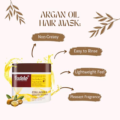 Keratin Hair Treatment, Deep Conditioning Hair Mask - image 7