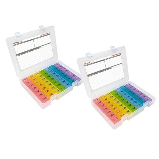Should i put my allergy pills in carry on luggage Weekly Pill Organizer for Daily Medications