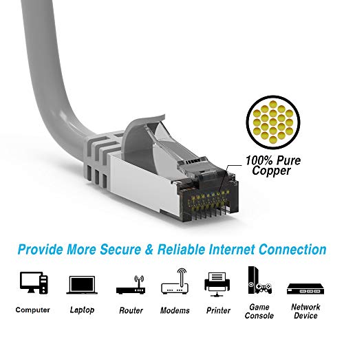 Cable Ethernet Cat8 de 5 pies gris miniatura 4
