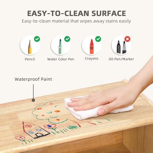 OOOK Rubber Wood 5-Compartment Montessori Shelf, 35.4" L Toddler Bookshelf, 2-Tier Wooden Storage Cabinet, Kids Classroom Organizer, Playroom, Daycare and Preschool Storage Shelves