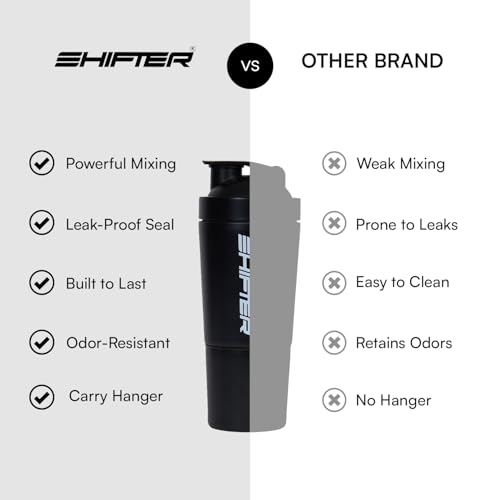 Image of Shifter Stainless Steel Gym Shaker Bottle 500ml | Protein Shaker with Mixer Ball | Leakproof Metal Blender Bottle| Gym, Fitness, Workout, Sports Water Bottle for Men & Women (BLACK-2)