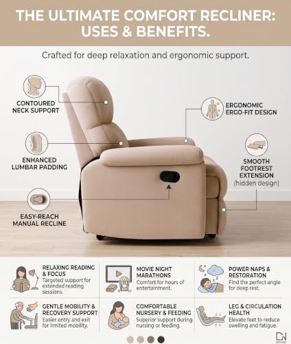 Image of Cable Crafts Cozy Fabric Recliner with Cup Holders for Living Room Comfortable Single Seater Reclining Chair