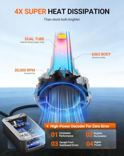 Image of SEALIGHT H13 Bulbs, 90,000LM 14X Brightness, 9008 H13 6500K White, IP68 Waterproof 70000Hrs Lifespan, 5X Heat Dissipation driving, Plug and Play, 2 Pack