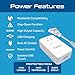 Ceptics 200W Step Down Voltage Converter - 220v to 110v Voltage Converter for Curling Iron, Straightener, Charger – USB-A & C Fast Charging – Type C Power Cord with A, G, I, E/F Plugs Included