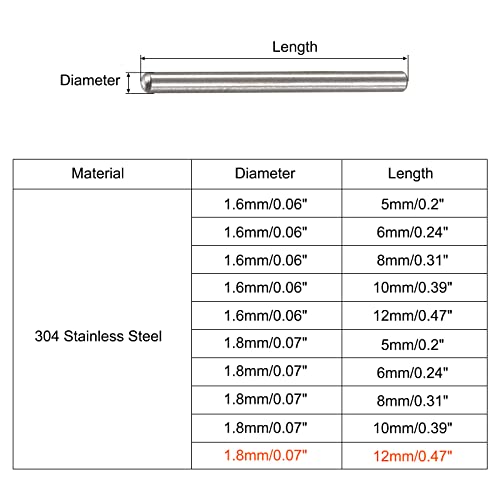 sourcing map 20Stk. 1,8x12mm Passstifte 304 Edelstahl Rundkopf Flachbefestigungselemente