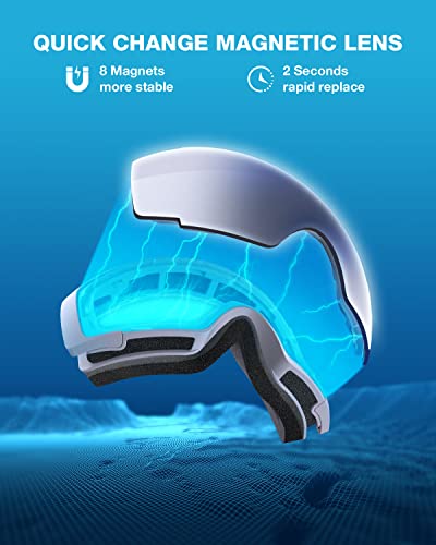 Zionor X4 Ski Goggles Magnetic Lens - Snowboard Goggles For Men Women Adult - Snow Goggles Anti-Fog Uv Protection (Vlt 8.84% White Frame Grey Revo Orange Lens) #TOP2