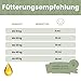 alphazoo Premium Leinöl für Hunde 100 ml – Kaltgepresstes Omega‑3 & Omega‑6 Hundefettöl zur Fellpflege & Verdauungsförderung