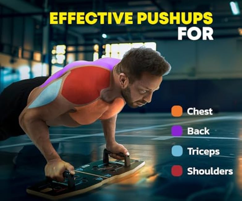 Push Up Board Workout Equipment for Chest Triceps, Back, Arms Muscles, Fitness Portable Pushup Board For Man And Women, Perfect Multi-Functional Push-Up Stand Bar Muscle Building by CTRL Sports