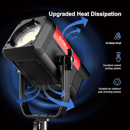 Image of GVM 300W LED Video Light with Softbox, AIO SD300B Photography Lighting Kit with APP Control, 2700K-6800K Studio Light Continuous Lighting Kit for YouTube,Film, 221950lux /1m