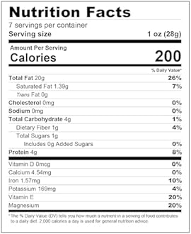 FROM WILD Fresh Organic Pine Nuts 7oz Certified Vegan Kosher Unsalted Pignolias - Siberian Pine Nuts for Pesto, Raw nuts, Mediterranean Delight Gluten-Free, Non-GMO European Grown Shelled Pine Nuts