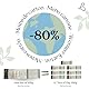 Räucherstäbchen Patchouli – 1 Packung mit 100 g (70–90 Stäbchen) – Aromatherapie – Meditation – Yoga – Packaging Eco-Friendly