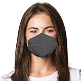 Lutema 5 Layer Protection Breathable Face Mask Made in USA Comfortable Elastic Ear Loop Bandanna Replacement for Personal Care (20 pcs, Graphite Gray)