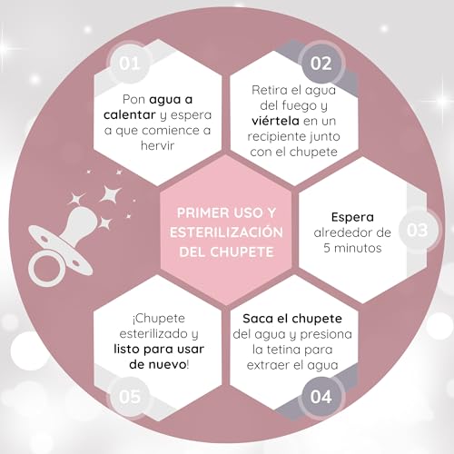 Variante de BebeDeParis chupetes personalizados Rosa 0 a 6 Meses