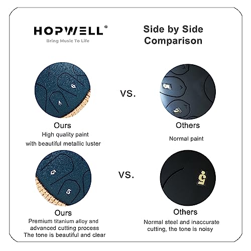 image for HOPWELL Steel Tongue Drum - 13 Inches 15 Notes Tongue Drum - Hand Pan 