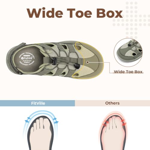 Image of FitVille Womens Wide Orthopedic Sandals, Lightweight Flat Sandals for Women with Arch Support, Adjustable Strap for Swollen Feet|Plantar Fasciitis