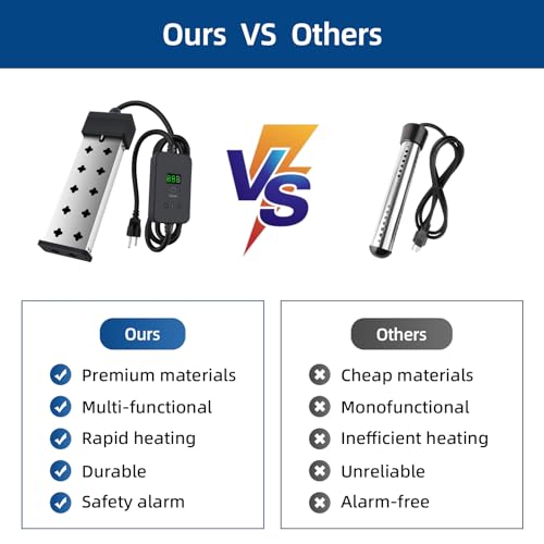 Immersion-Water-Heater-Portable-Bathtub-Heater-with-Thermostat-Bucket-Heater-with-Real-Time-Temperature-Display-and-Control-Dry-Burn-Protection-for-Bucket-Basin-Bathtub-1800W-120V-15A