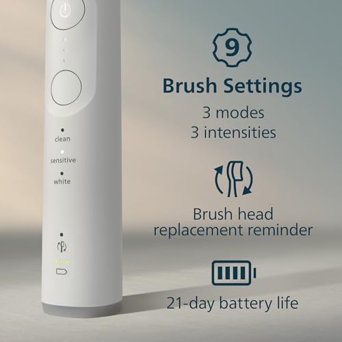 Image of Philips Sonicare 6500 Series Electric Toothbrush - Next-Generation Sonicare Technology, Pressure Sensor, 9 Brushing Settings, SmarTimer, BrushPacer, 21-Day Runtime, Travel Case, White, HX7410 /10