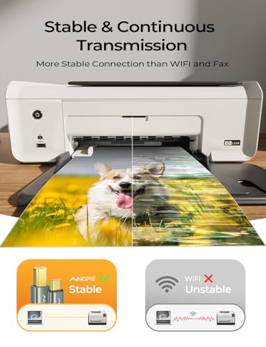 ainope printer cable 66ft grey