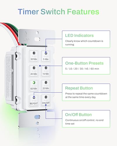 Image of BN-LINK Countdown Bathroom Fan Timer Switch for Exhaust Fan Lights Heaters | 5-10-20-30-45-60mins Preset Push Button, Auto Shut Off, 15A, 1 /2HP, Neutral Required, Wall Plate Included, White, ETL Listed