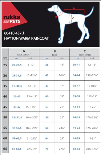 Rukka Pets HAYTON WARM Raincoat Regenmantel für Hunde Aqua 25