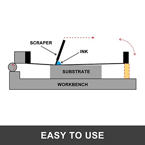 image for VEVOR Screen Printing 4 Color 1 Station Screen Printing Machine and 6 