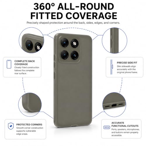 Image of FIRST MART Back Cover for Motrola Edge 70 | Ultra-Thin Frosted Matte Semi-Transparent Silicone Case, Anti-Slip Grip, Precise Fit | Grey