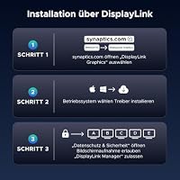 UGREEN DisplayLink Docking Station, 4K/8K Quad Display, 150W Netzteil – Ansicht 3