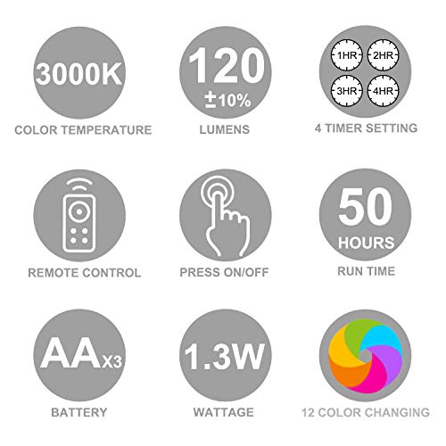 Luxsway 12 Colors Changing Wall Lamp, Dimmable Up/Down Wall Sconce Night Light,Over Bed Headboard Light For Bedroom Hallway Home Decor- 2Pack #TOP6