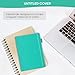Taja Password Keeper Book with Alphabetical Tabs, Small Password Books for Seniors, Password Notebook for Internet Website Address Log in Detail, Password Logbook to Help You Stay Organized - Aquamarine