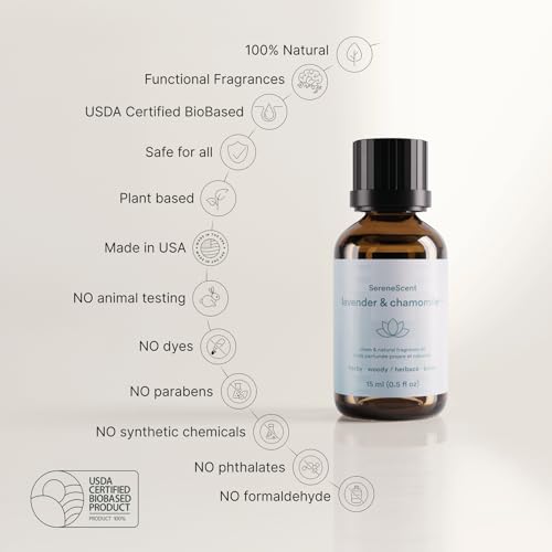 Homedics Aceite Aromático Recargable Lavanda y Manzanilla 15ml miniatura 7