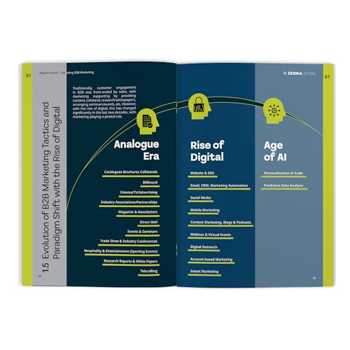 Image of Decoding B2B Marketing: Practical Strategies and Real-World Insights from 30+ Business and Marketing Leaders