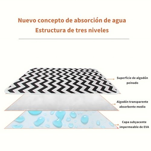 Pañales Y Toallitas Húmedas, Drugstore cuanto cuesta un paquete pañales Marca MATTJIASPOP (3)