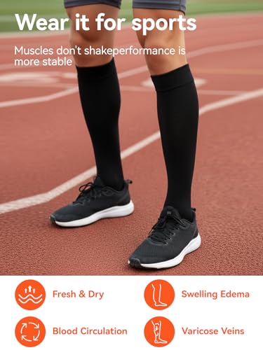 Image of Compression Toe Socks for Men Women 15-20 mmHg for Long Hours Standing,Knee High Circulation Support Socks