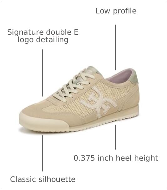 Image of Sam Edelman Women's Ivey Sneakers