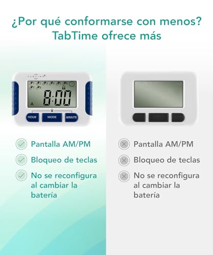 TabTimer te da tranquilidad cuidando a pacientes de Parkinson con 8 alarmas e instrucciones 6