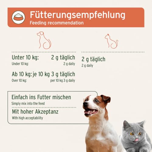 AniForte Immun Aktiv für Hunde & Katzen 250g - Kräutermischung für mehr Vitalität & Wohlbefinden, natürliche Abwehrkraft, Stärkung des Immunsystem, reich an Mineralien, ohne künstliche Zusätze, Natur