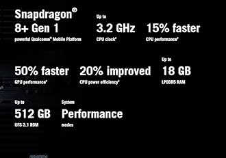 Asus ROG Phone 6 5G (AI2201) 512GB 16GB RAM - Black