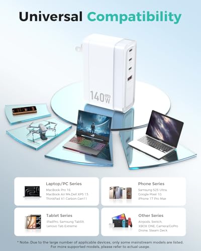 Image of SparkleCore 140W USB C Charger,4-Port 100W Fast Charging Block PD3.1 GaN Cruise Essentials 2026 Travel for Apple MacBook,Laptop,iPhone 17 /16 Series,iPad Pro,Samsung,Anker Laptop Power Bank,6.6ft Cable