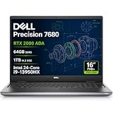 Dell Precision 7680