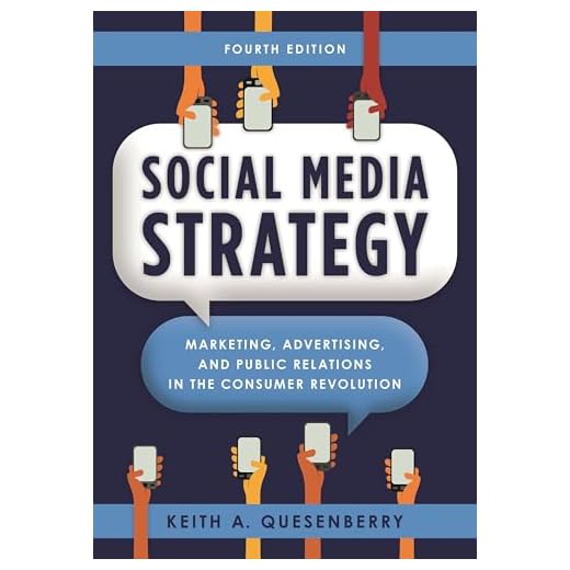 Effective Social Media Marketing Guide